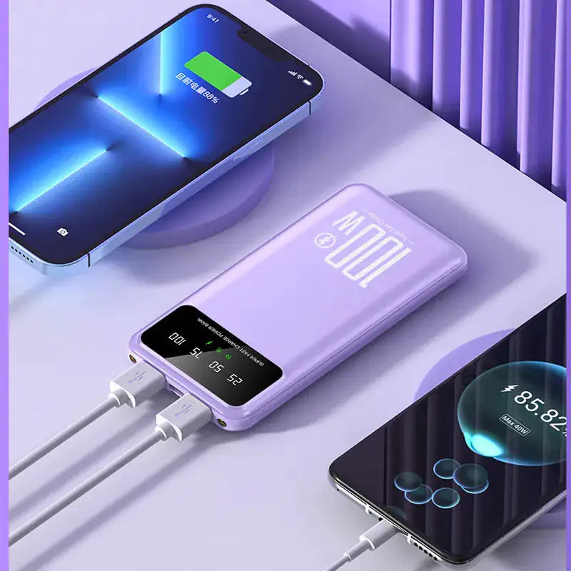 Krachtige PowerBank - Met LED Display - 20.000mAh
